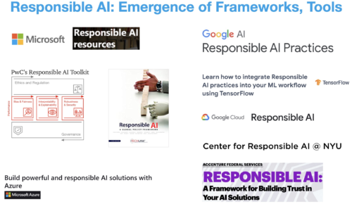 Navigate the road to Responsible AI