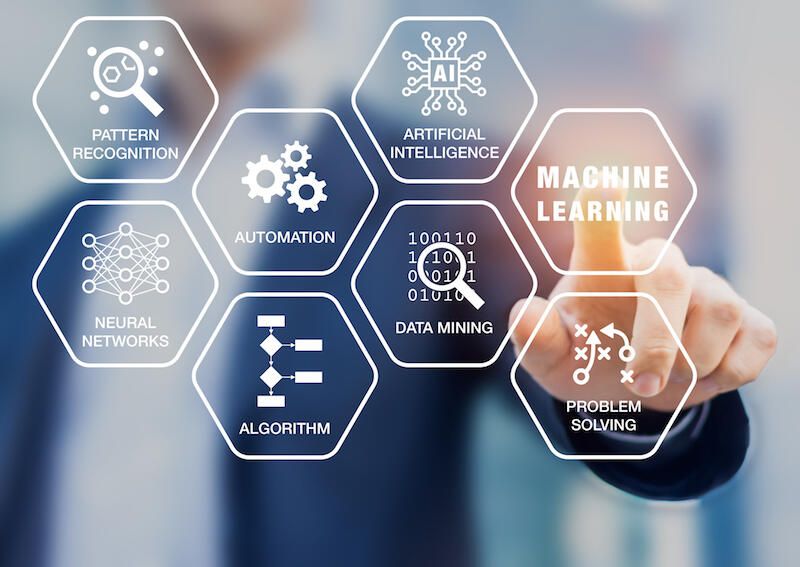 What is hyperautomation and how does it work?