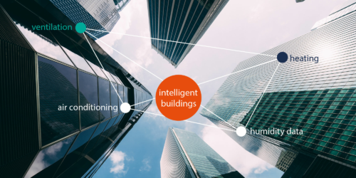 Smart Buildings Are Built of Smart Data: Knowledge Graphs for Building Automation Systems