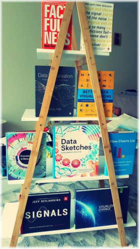 From data to information to knowledge